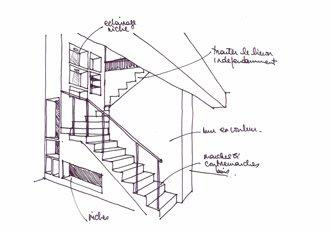 Claire LE QUELLEC - Permis d'aménager de construire d'une maison individuelle - Architecte d'interieur CFAI